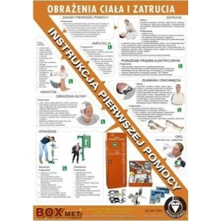 Obrażenia ciała i zatrucia, instrukcja na ścianę